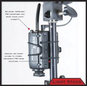 Remote Transceiver Caddy