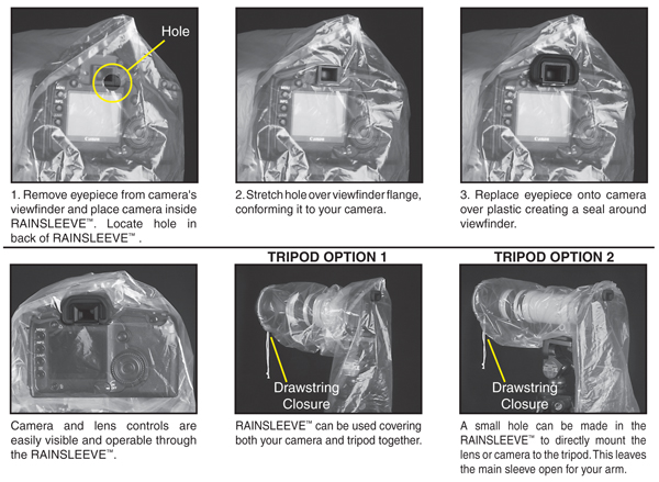 Rainsleeve™ – Instructions